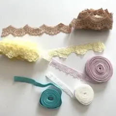 Item thumbnail for item e74041ea-f665-4229-a718-e044e198511d