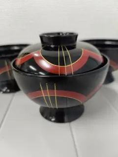 Item thumbnail for item 143e646a-033c-444a-8fc1-de75dcf67e33