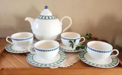 Item thumbnail for item 7d1bdaef-7eda-47ae-83ec-f4083953ec1c