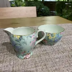 Item thumbnail for item ac3591fc-b70b-447d-9a0b-c1a8db6f2874