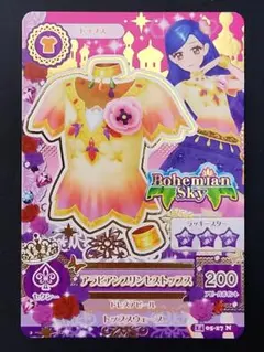 Item thumbnail for item 5455ea87-62c3-42c6-a27d-5afd140e3011