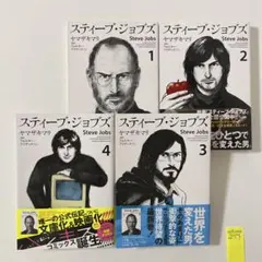 Item thumbnail for item d6feb476-cf05-44e1-a53a-9fa03c861100