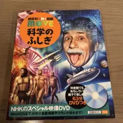 Item thumbnail for item c2fb5e31-2426-4bfc-9e62-fb88774125ee