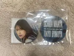 Item thumbnail for item 6e3ea4a8-7a33-46e5-bc29-8e9cd9c522cd