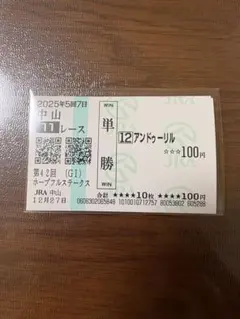 Item thumbnail for item aeaac74d-fab1-4c52-ae9b-3144055d5a36