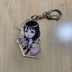 Item thumbnail for item 3657735d-b5e3-4567-b4e0-6343db108c39