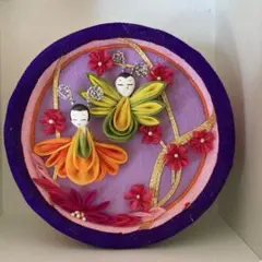 Item thumbnail for item fd82ece9-80e3-4cfe-a9fe-13c952d30a0b