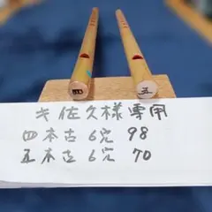 Item thumbnail for item 1acdcecc-f1a5-44ba-b44d-5e4ae02aa648