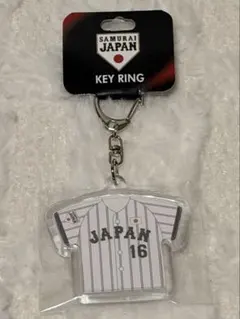 Item thumbnail for item 6a366cb3-ad8a-4e08-bd1e-024a5f8b7e22