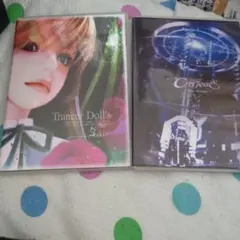 Item thumbnail for item da2e96a4-39b7-4eae-ba6c-83852c415183