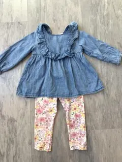 H&M セットアップ