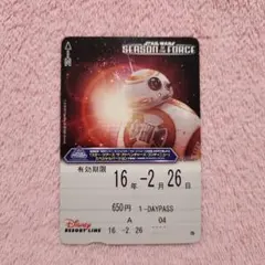 ディズニーリゾートライン フリーきっぷ 使用済み リゾラ スター