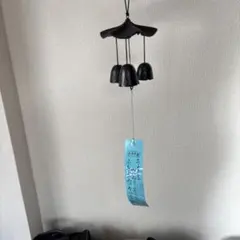 Item thumbnail for item 09dddab5-88f7-464e-a7ac-d6311bd99d86