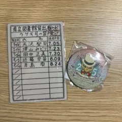 2025年最新】耳をすませば 下敷きの人気アイテム - メルカリ