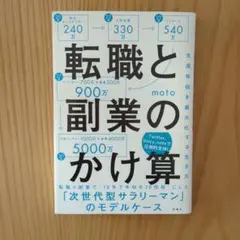 転職と副業のかけ算