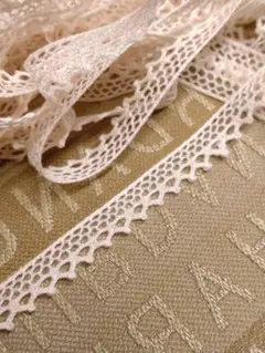 (MMR111216) 約10m・ピンク系細幅綿トーションレース