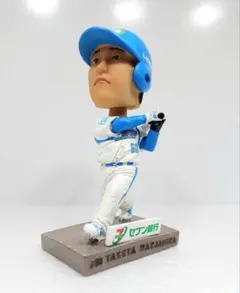 Item thumbnail for item e609acda-a40c-4f2f-aa14-77a6e8ce3f6b