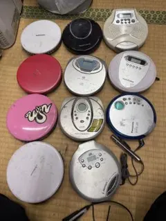 Item thumbnail for item 258ddc43-40f2-4341-ab54-8c5a75fd29d7