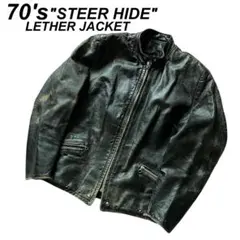 Item thumbnail for item da87790b-687c-4cdc-bd45-6eaf7439b71a