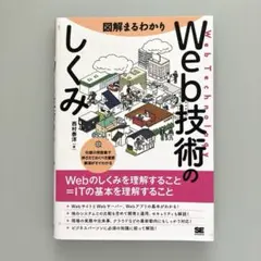 図解まるわかり Web技術のしくみ