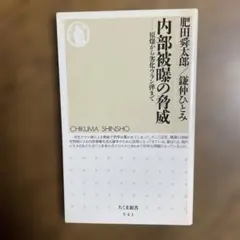 内部被曝の脅威 原爆から劣化ウラン弾まで