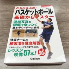 Item thumbnail for item 783967d1-64d2-496b-a82d-05c25513e2fc