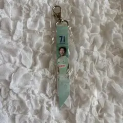 Item thumbnail for item 1bc875bb-7822-4a06-8563-9d08b985d050