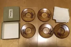 Item thumbnail for item db9b8232-3abb-482d-b811-dcf14440d2dc