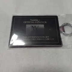 Number_i FC入会特典＆TOBE Be on Your side