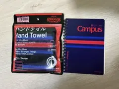 Item thumbnail for item bdfad1fd-49c5-4d31-92c7-f946b0e131af