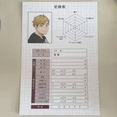 ハイキュー!! アニメイト 体力測定 ポストカード 特典 宮侑