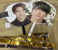 Item thumbnail for item 3844f6c2-f5b1-4e72-a1af-5410e182ff75