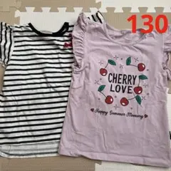 Item thumbnail for item 29d52e7e-decf-4c13-9836-648d7b178d68