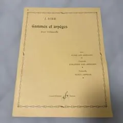 Item thumbnail for item c3513d14-fcc3-49a8-8fbf-e1869695d03b