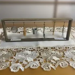 Item thumbnail for item 287c44aa-42eb-4021-9a6c-8e58c8b6e909