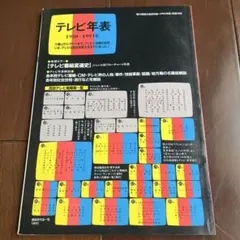 Item thumbnail for item b51bbbb8-e76b-44ab-b800-202e6136dd33