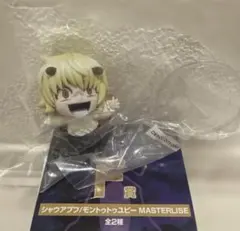 Item thumbnail for item e34956ef-08f5-4c81-a061-edae47092867