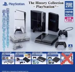 The History Collection -PlayStation™
