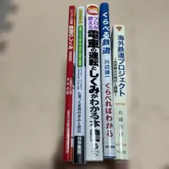 長岡様 リクエスト 3点 まとめ商品