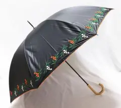 Item thumbnail for item c35bc173-3b19-4c83-8161-548b3f52de28