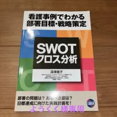 SWOTクロス分析 深澤優子