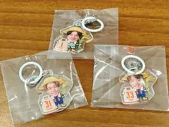 Item thumbnail for item 566843fb-3325-4321-8f7e-481e5d3c3b17