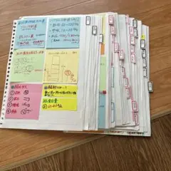 看護師国家試験 国試 勉強 付箋ノート