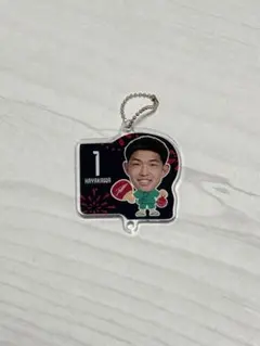 ぽんぽこりん様 リクエスト 3点 まとめ商品