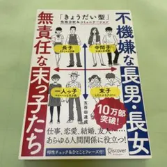 Item thumbnail for item 2c3f6c06-9873-4683-8f68-172f3e4445cb