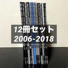 2026年最新】ヨーロッパサッカートゥデイ 2018の人気アイテム - メルカリ