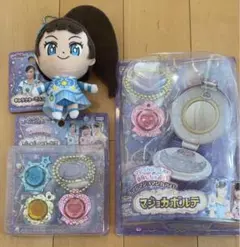 Item thumbnail for item ac44abfe-ddc8-4046-a076-eac99321356b