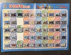 パウパトロール ひらがなひょうのサムネイル