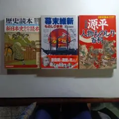 Item thumbnail for item 51c335e0-1254-41c5-8c66-3536fa7594da