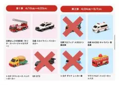 2026 ハッピーセット トミカ 5種セット
